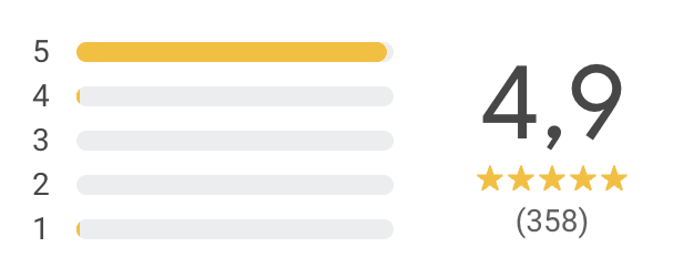 Avaliações 5 Estrelas